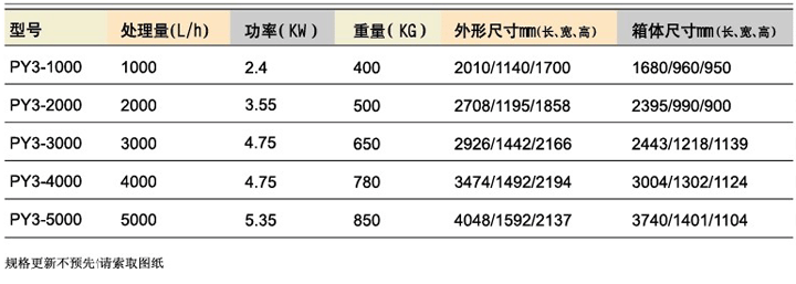 离心式污泥脱水机自动加药系统装置