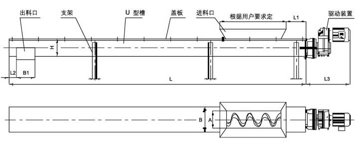 恒力污泥离心脱水机WLS型无轴螺旋输送机