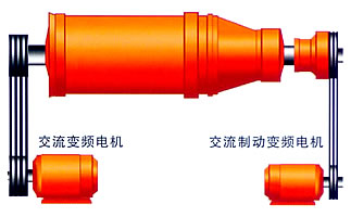 浙南恒力卧式螺旋沉降离心机LW530